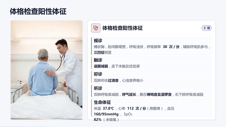 一例慢阻肺（COPD）合并呼吸衰竭的护理查房_第7页
