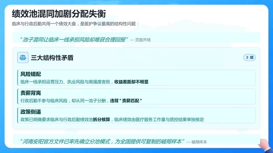 护理岗位管理与绩效分配的优化方案_第12页