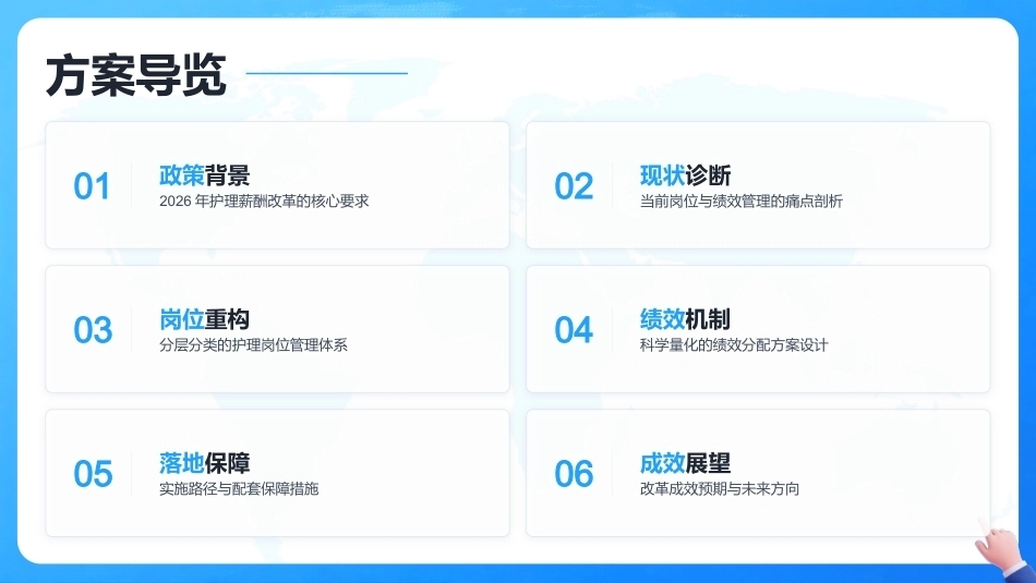 护理岗位管理与绩效分配的优化方案_第2页