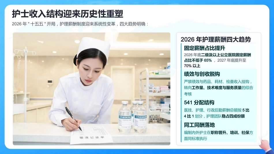 护理岗位管理与绩效分配的优化方案_第4页