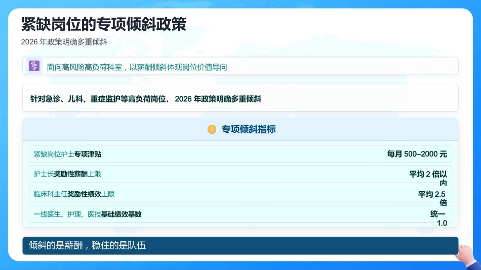 护理岗位管理与绩效分配的优化方案_第8页