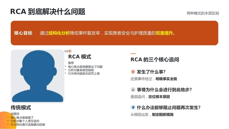 根本原因分析法（RCA）在护理不良事件中的运用_第12页