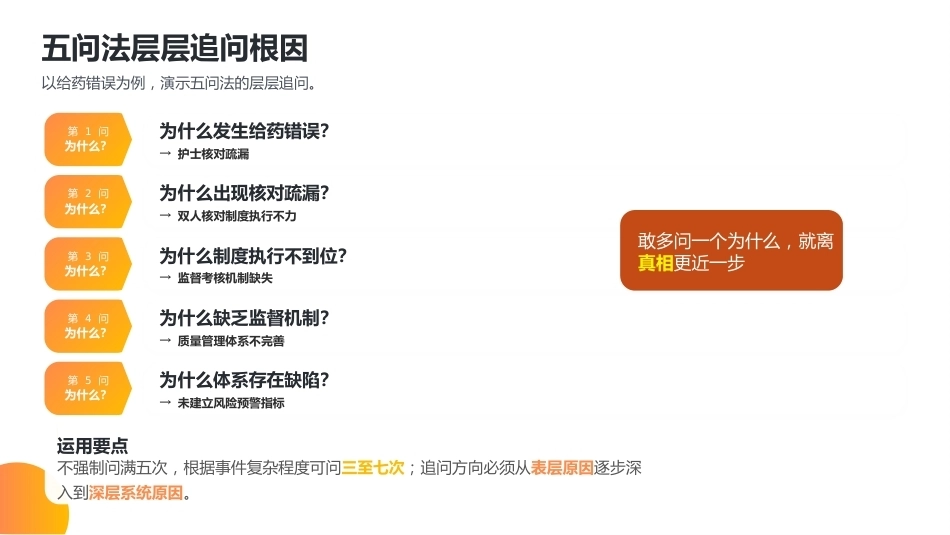 根本原因分析法（RCA）在护理不良事件中的运用_第14页