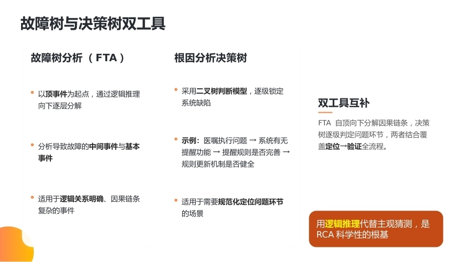 根本原因分析法（RCA）在护理不良事件中的运用_第15页