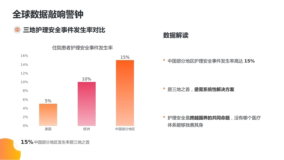 根本原因分析法（RCA）在护理不良事件中的运用_第6页
