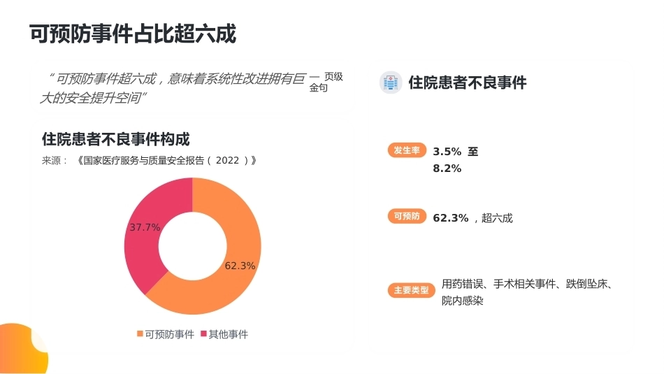 根本原因分析法（RCA）在护理不良事件中的运用_第7页