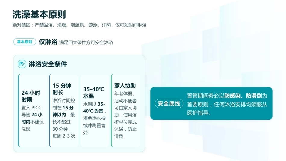 PICC带管出院居家维护与洗澡注意事项_第13页