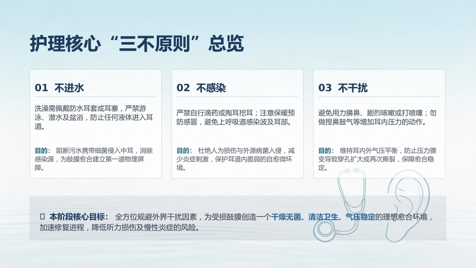 鼓膜穿孔护理全攻略_第11页