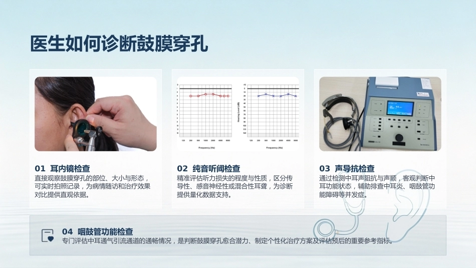 鼓膜穿孔护理全攻略_第9页