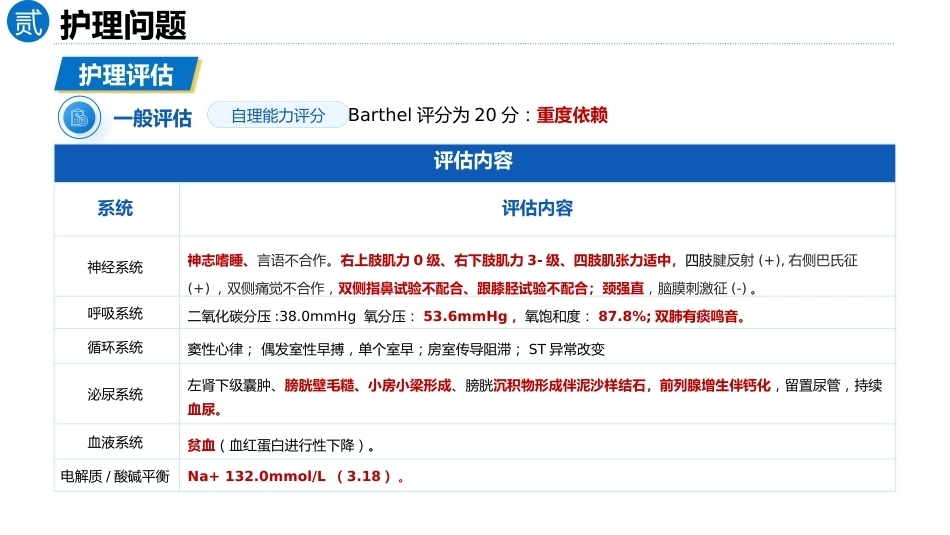 以问题为导向的1例脑梗死合并血尿患者的循证护理查房_第11页