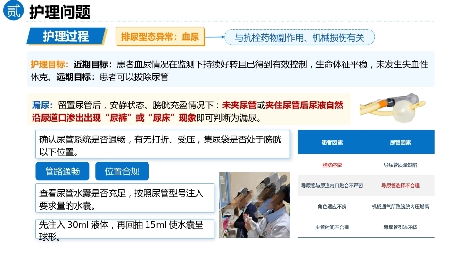 以问题为导向的1例脑梗死合并血尿患者的循证护理查房_第15页