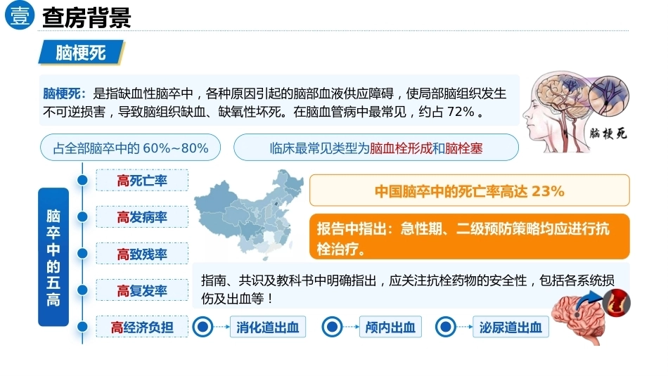 以问题为导向的1例脑梗死合并血尿患者的循证护理查房_第2页