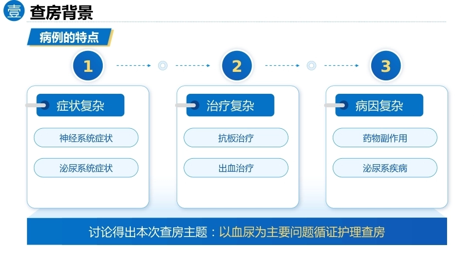 以问题为导向的1例脑梗死合并血尿患者的循证护理查房_第3页