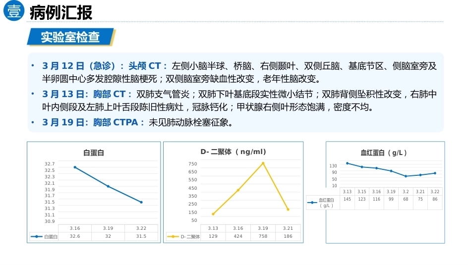 以问题为导向的1例脑梗死合并血尿患者的循证护理查房_第7页