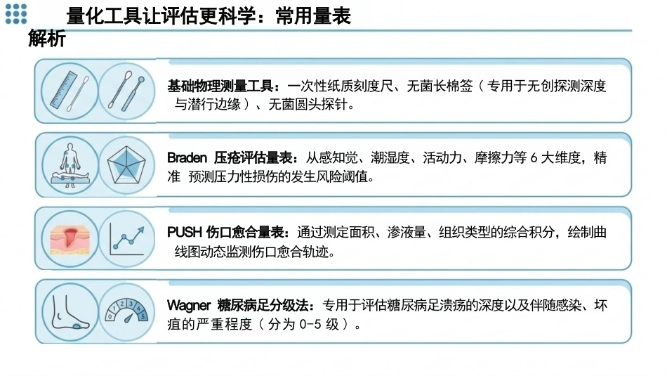 伤口评估与处理(1)_第13页