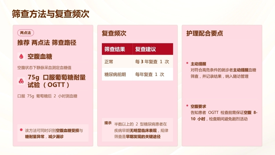 中国2型糖尿病防治指南护理要点更新_第11页
