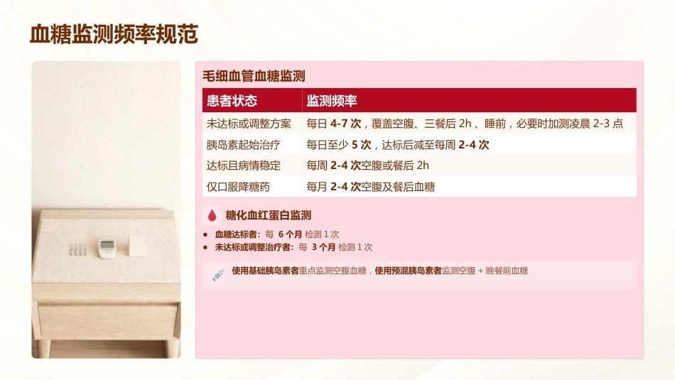 中国2型糖尿病防治指南护理要点更新_第14页
