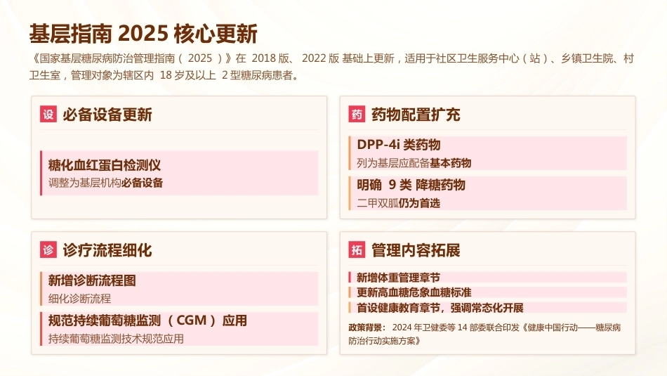 中国2型糖尿病防治指南护理要点更新_第6页