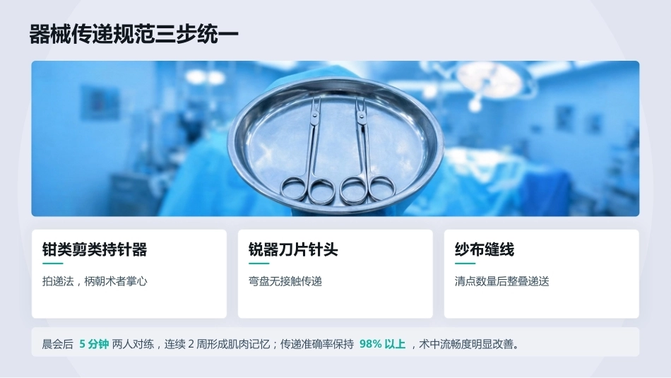 手术室专科护士进修成果展示汇报(3)_第11页