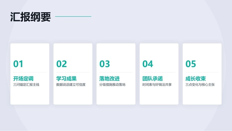 手术室专科护士进修成果展示汇报(3)_第2页