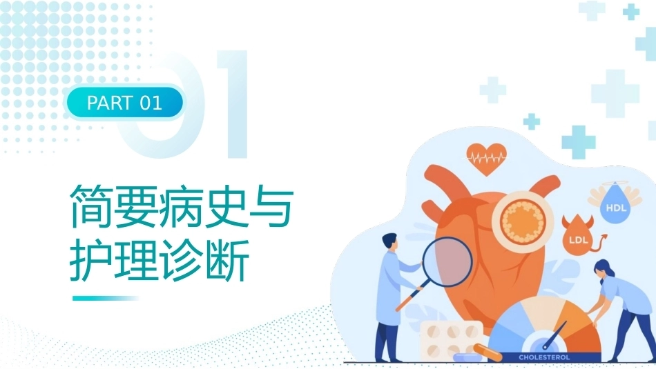 急性心梗护理查房03_第3页
