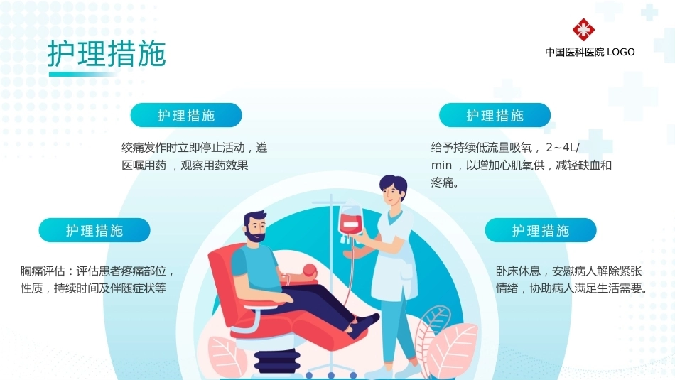 急性心梗护理查房03_第8页