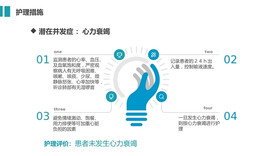 急性心梗护理查房04_第12页