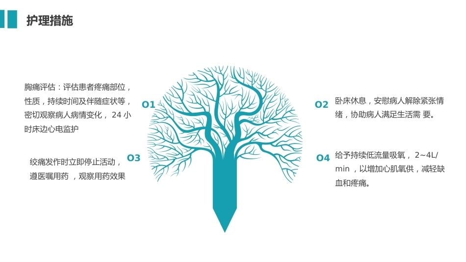 急性心梗护理查房04_第9页