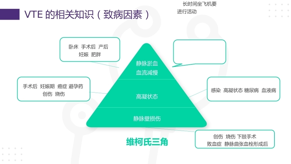 vte的预防及护理08_第6页