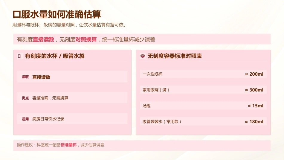 24小时出入量监测——临床护理核心技能_第10页