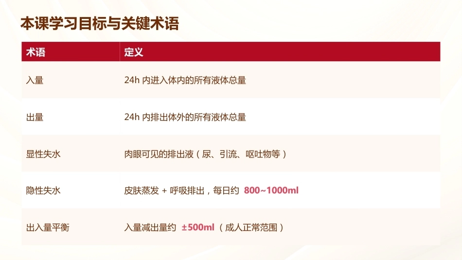 24小时出入量监测——临床护理核心技能_第7页
