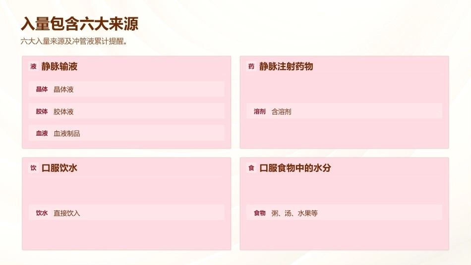 24小时出入量监测——临床护理核心技能_第9页