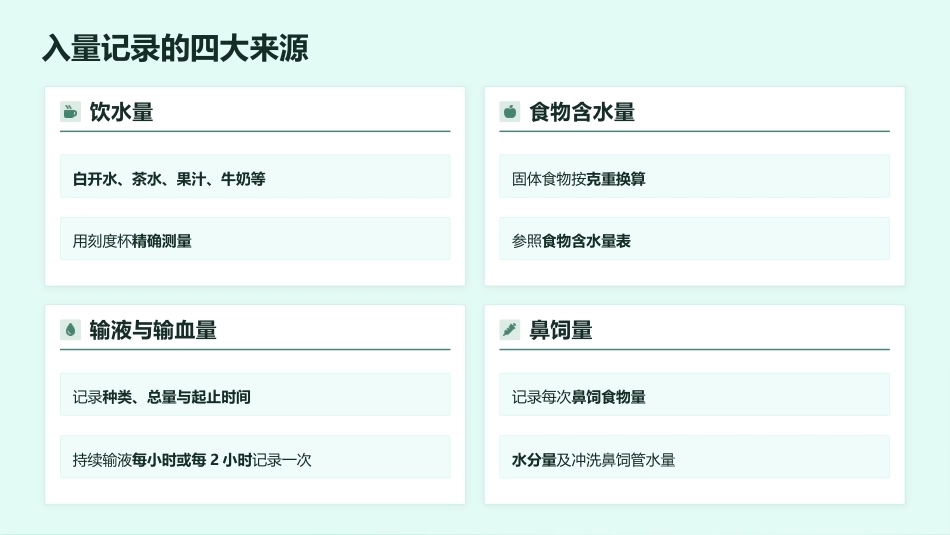 24小时出入量监测 · 临床护理教学全解_第15页