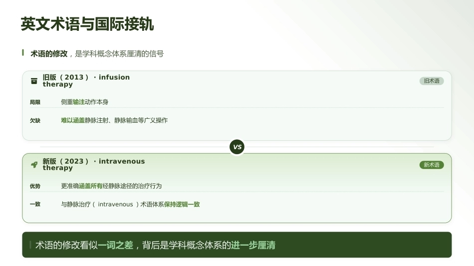 最新静脉治疗护理技术操作标准（WS_T 433—2023）解读_第10页