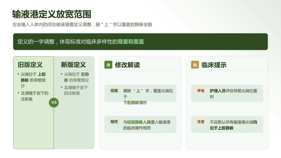 最新静脉治疗护理技术操作标准（WS_T 433—2023）解读_第11页