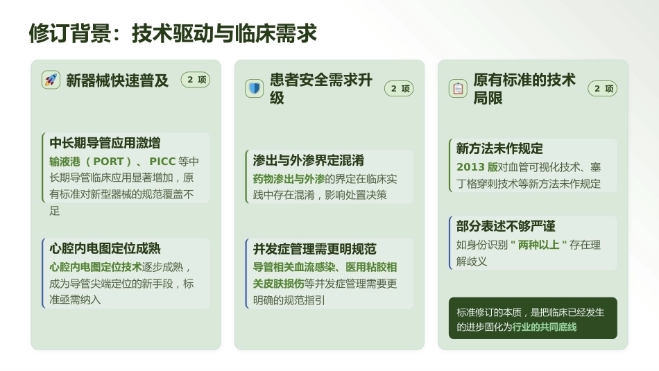 最新静脉治疗护理技术操作标准（WS_T 433—2023）解读_第5页