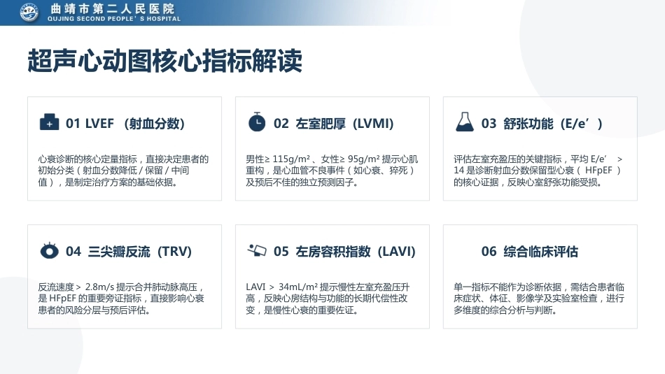 心力衰竭的诊断与治疗——2024年指南更新与临床实践解析_第14页