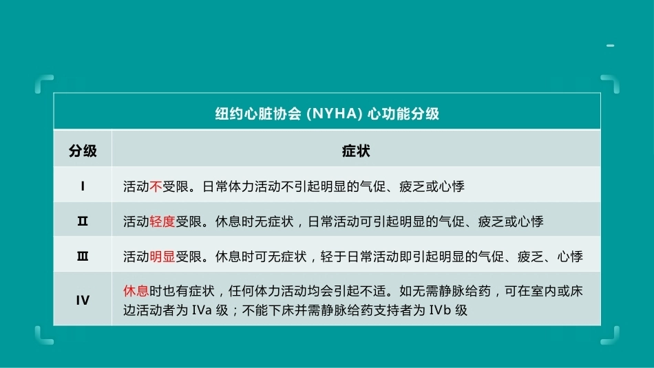 心衰诊断和治疗2024指南ppt（版本2）_第10页
