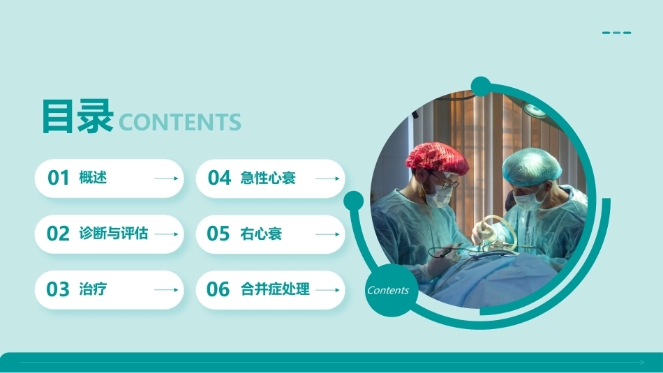 心衰诊断和治疗2024指南ppt（版本2）_第2页