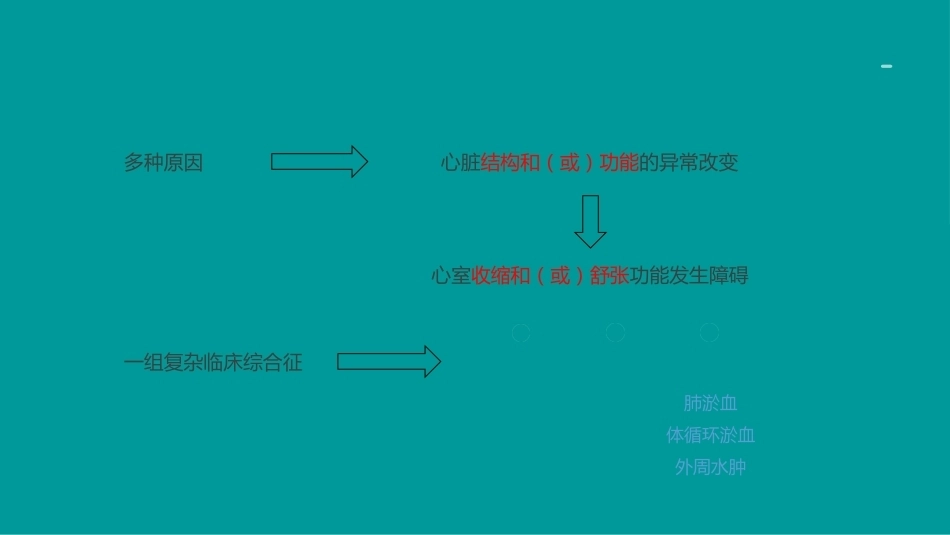 心衰诊断和治疗2024指南ppt（版本2）_第4页