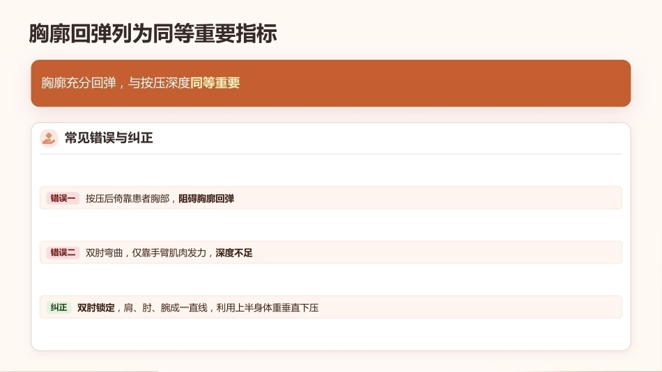2024_2025年AHA心肺复苏指南更新解读_第10页