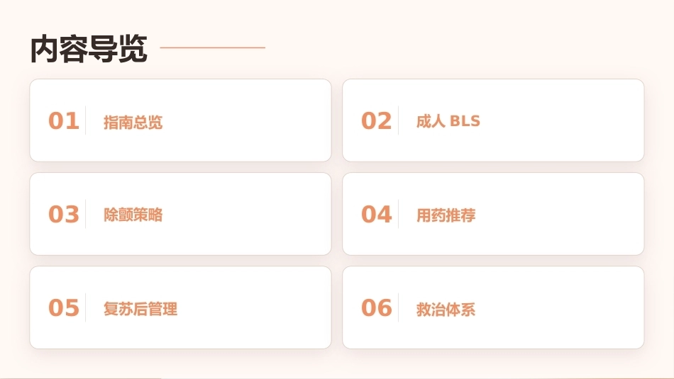 2024_2025年AHA心肺复苏指南更新解读_第2页