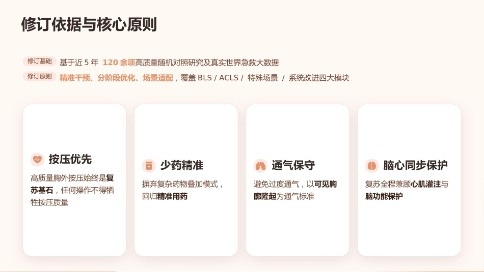 2024_2025年AHA心肺复苏指南更新解读_第6页