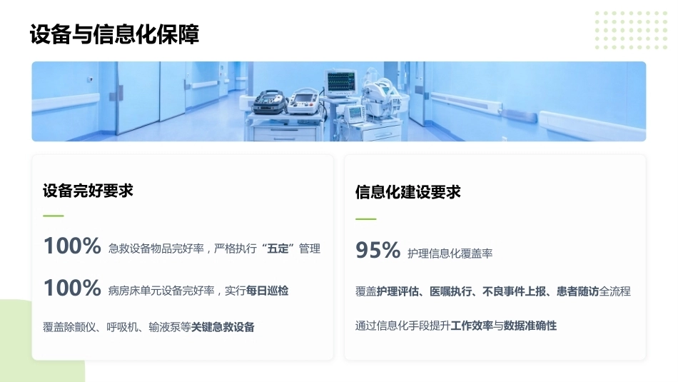 护理敏感质量指标（2025版）解读与数据采集_第10页