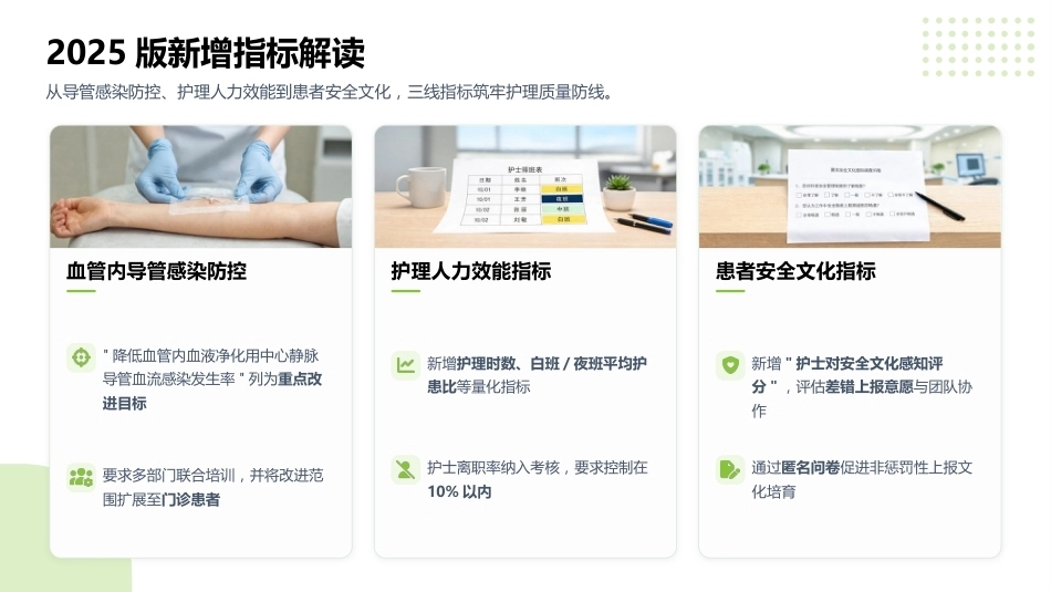 护理敏感质量指标（2025版）解读与数据采集_第13页