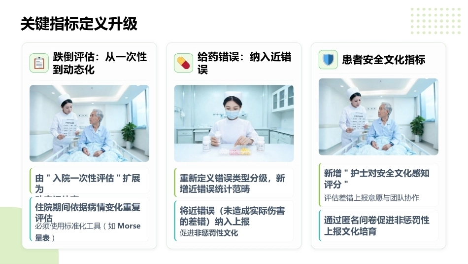 护理敏感质量指标（2025版）解读与数据采集_第14页