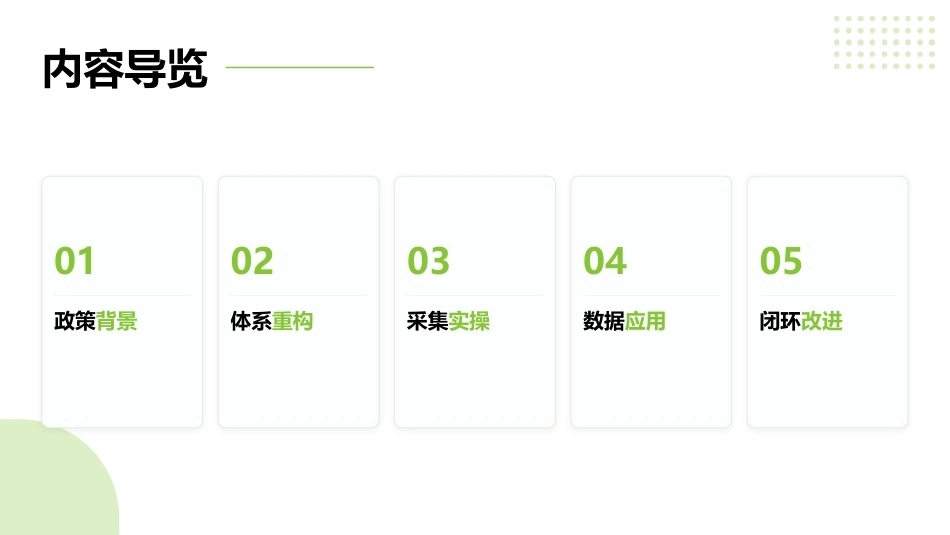 护理敏感质量指标（2025版）解读与数据采集_第2页