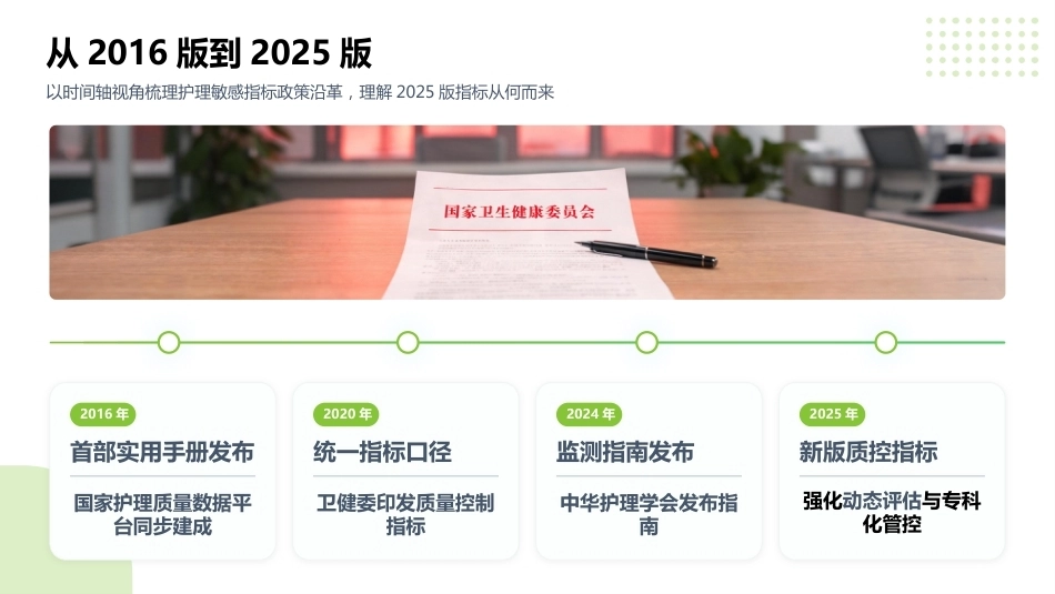 护理敏感质量指标（2025版）解读与数据采集_第4页