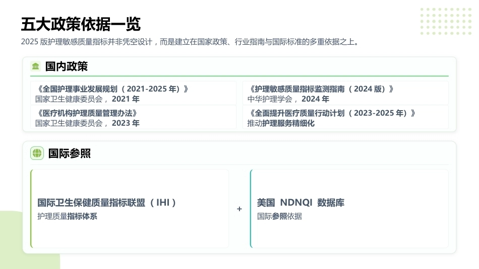 护理敏感质量指标（2025版）解读与数据采集_第6页