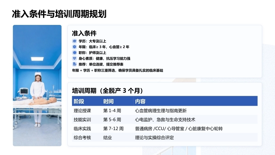 心血管专科护士资格培训——2026最新指南与核心能力提升_第10页